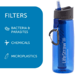 LifeStraw Water Filter Bottle Image