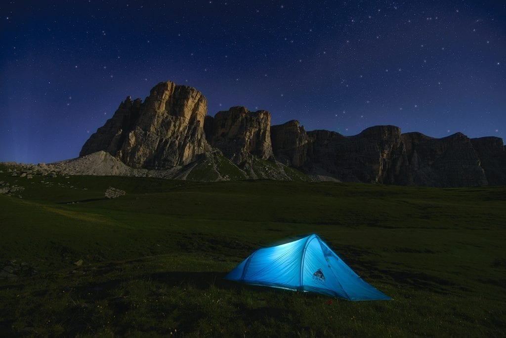Camping Packing List – Must-Have Gadgets for your next Trip
